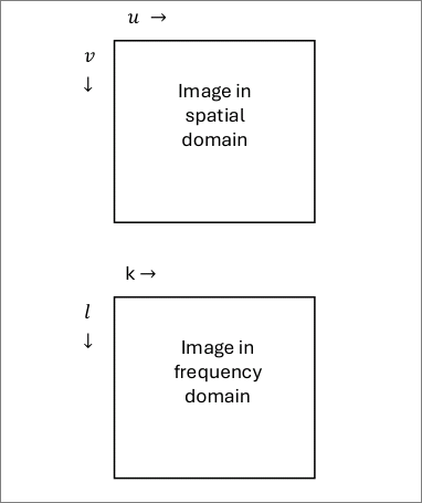 2d_signal.png