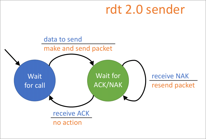 Pasted image 20260304004217.png