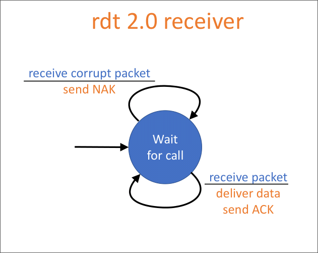 Pasted image 20260304004236.png