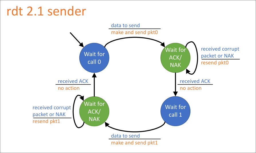 Pasted image 20260304005334.png