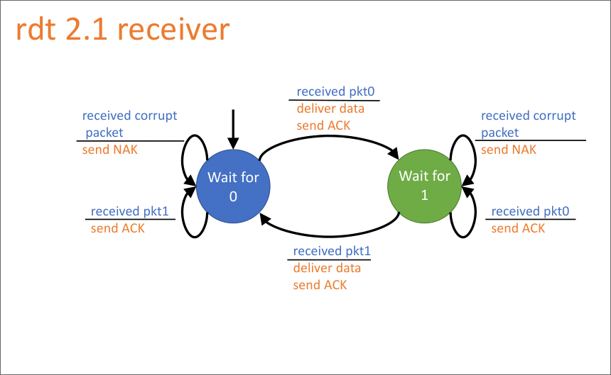 Pasted image 20260304005353.png