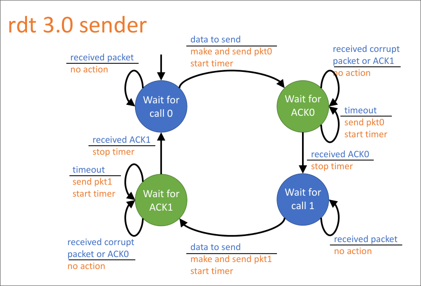 Pasted image 20260304010817.png