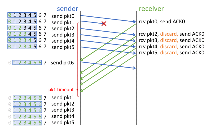 Pasted image 20260304033049.png