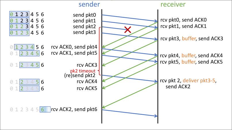 Pasted image 20260304042713.png