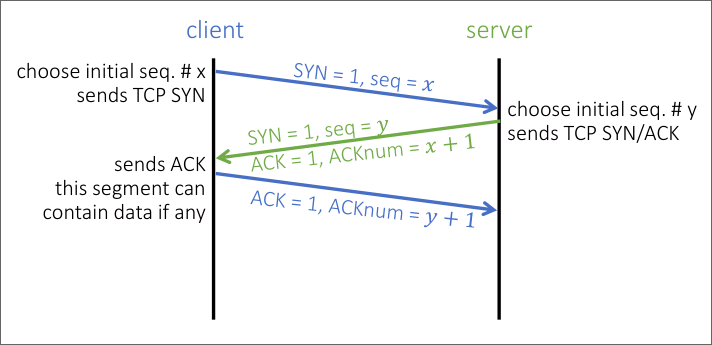 Pasted image 20260304172524.png