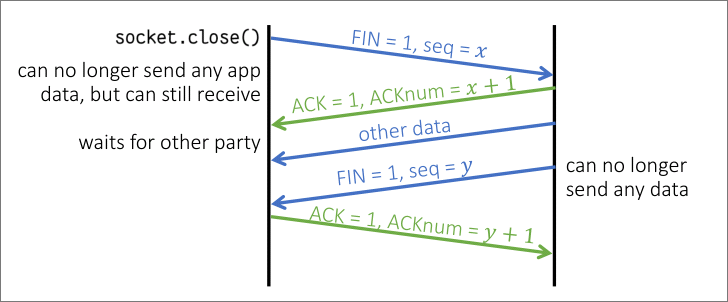 Pasted image 20260304172627.png