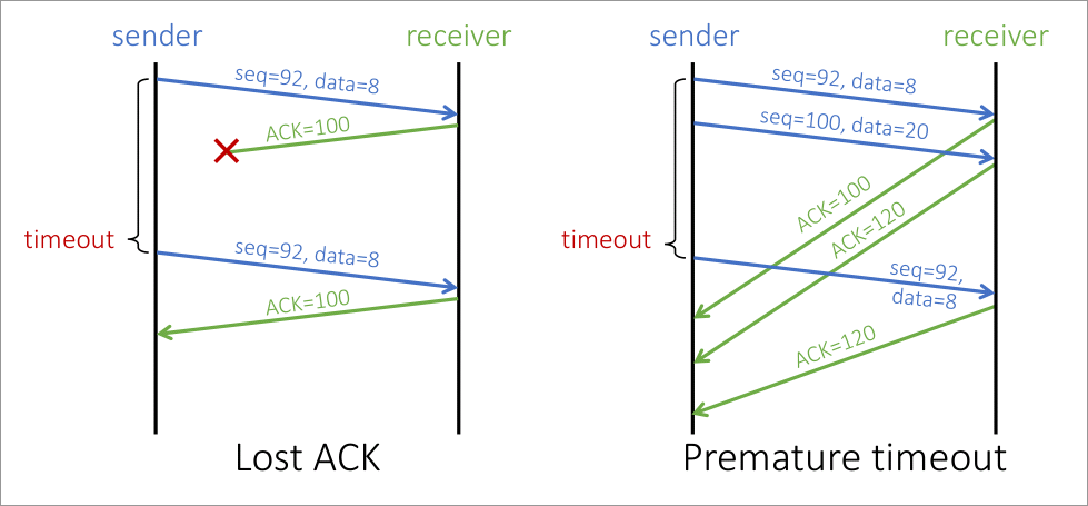 Pasted image 20260306112758.png