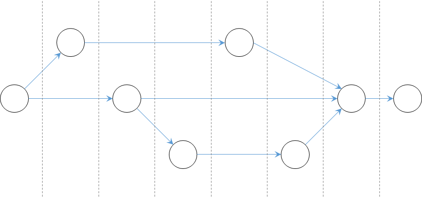 concurrent.png