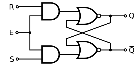 gated_sr_latch.png