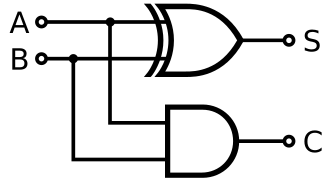 half_adder.png