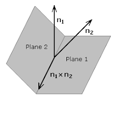 intersection_of_planes.png