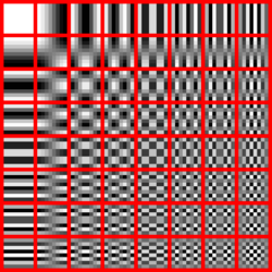 jpeg_dct_basis.png