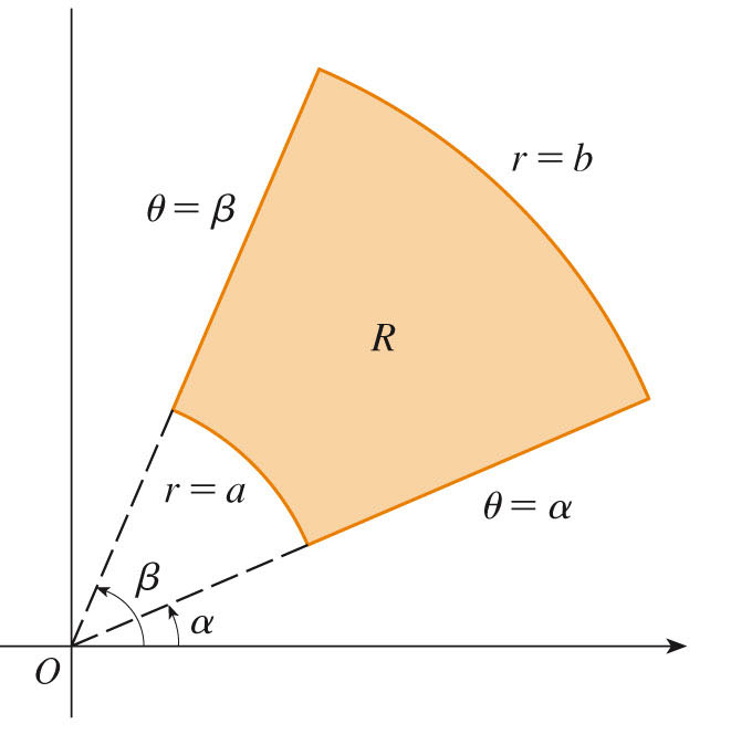polar_rectangle.png
